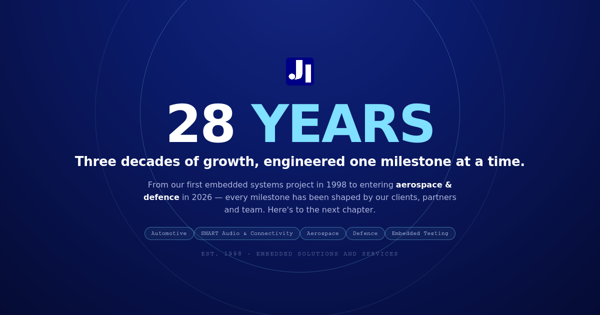 28-Years-of-Engineering-Excellence
